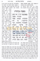 Paperback Mishnayos - Megillah Fully Menukad