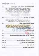 Pidyon Haben Khilchaso -
