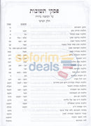 פסקי תשובות חלק ה