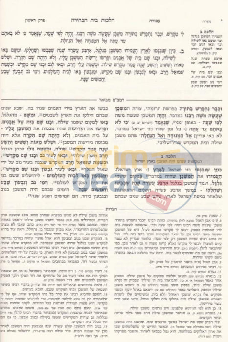 Rambam Hamevoar - Sefer Avodah Chelek Beis