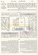 Rambam Hamevuar - Sefer Tahara Vol. 1