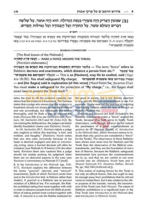 Rambam on Pirkei Avos