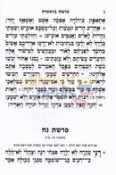 Sefer Hahaftaros - Chabad New Edition