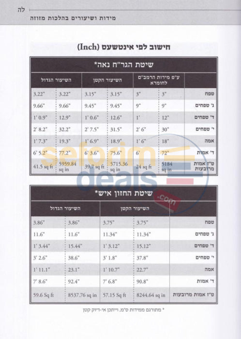 Sefer Hamezuzah -