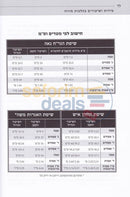 Sefer Hamezuzah -