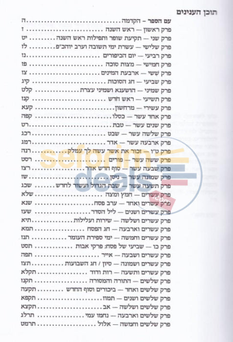 Sefer Hatodaah -