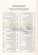 Sefer Kochvei Boker - Avodah Zara
