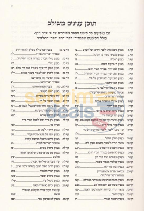 Sefer Kochvei Boker - Avodah Zara