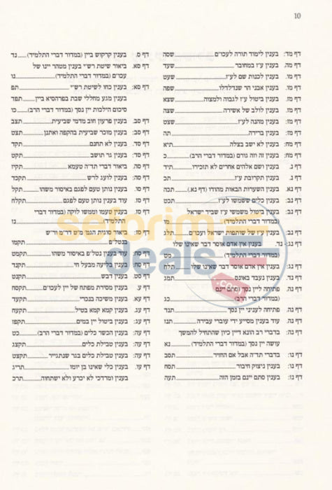 Sefer Kochvei Boker - Avodah Zara