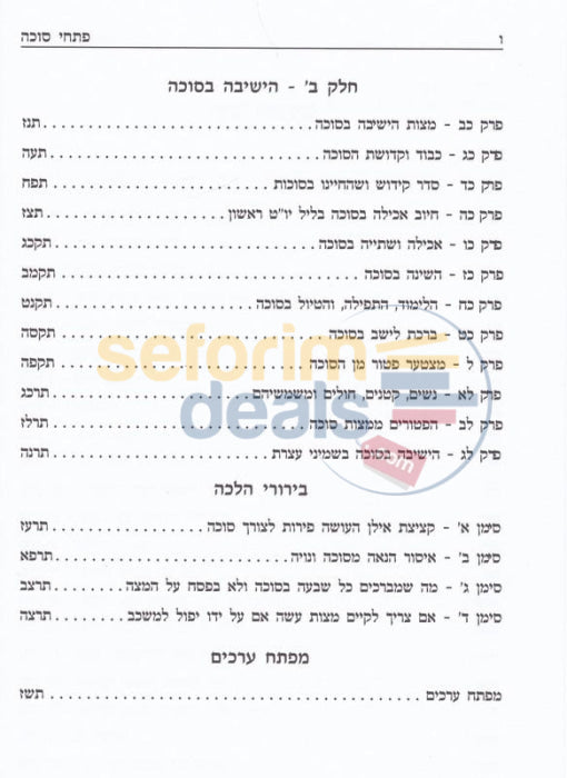 Sefer Pischei Sukkah -