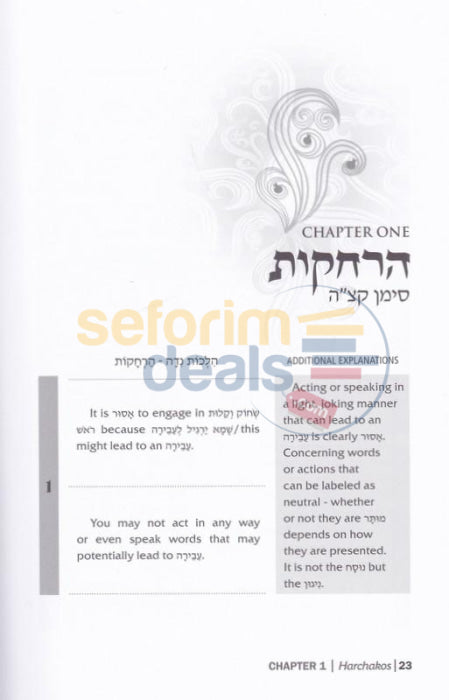 Sefer Pri Haetz - Hilchos Niddah