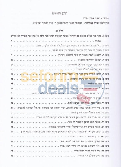 Sefer Shiras Nosson -