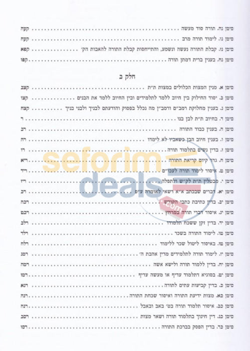 Sefer Shiras Nosson -