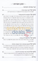 Sefer Taaroch Lifnei Shulchan - Hilchos Mezuzah