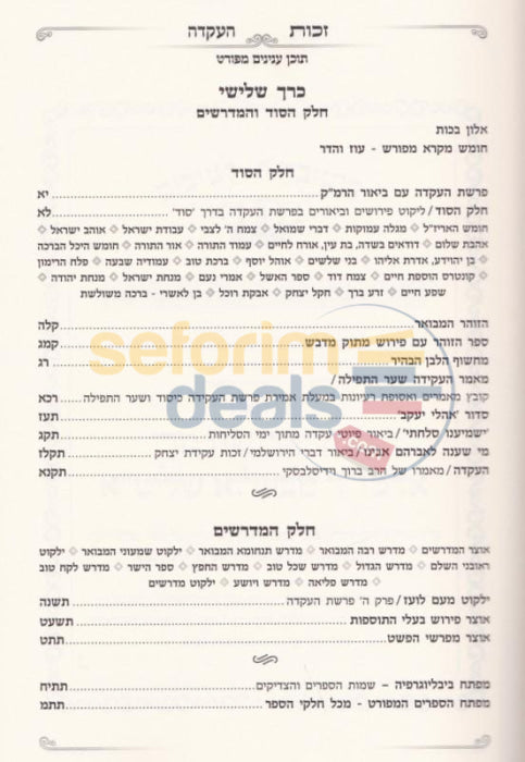 Sefer Zechus Haakeidah - 3 Vol. Set