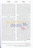 Shaalos Uteshuvos Meil Tzedaka -