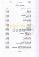 Shaalos Uteshuvos Vayivarech Dovid -