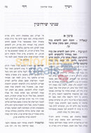 Shaalos Uteshuvos Vayivarech Dovid -