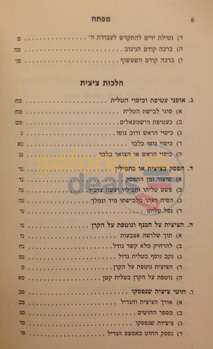 Shiurei Halacha Lmaaseh -