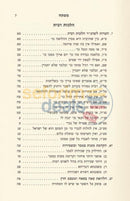 Shiurei Halacha Lmaaseh - Yoreh Deah Even Haezer Choshen Mishpat