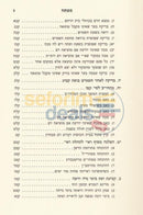 Shiurei Halacha Lmaaseh - Yoreh Deah Even Haezer Choshen Mishpat