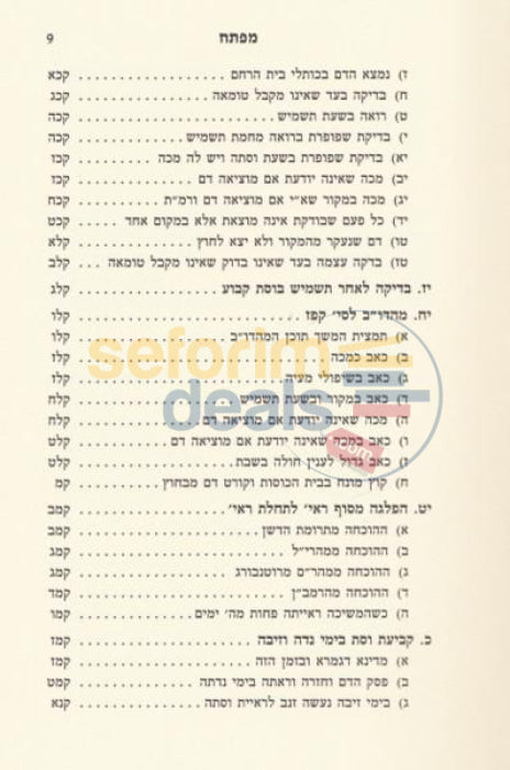 Shiurei Halacha Lmaaseh - Yoreh Deah Even Haezer Choshen Mishpat