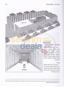 Shiurim Bsefer Vayikra - Chelek Beis