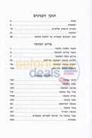 Shtar Hakesubah -