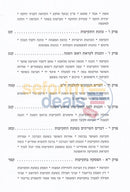 Shufra Dshofar -