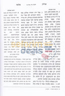 Shulchan Shlomo - Hilchos Niddah