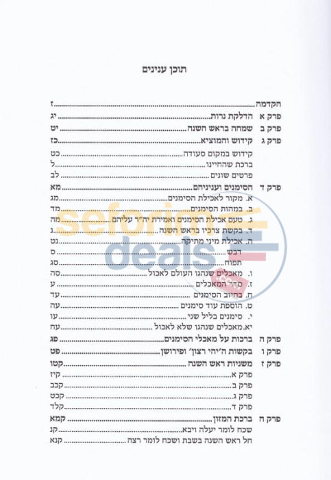 Simanim Uminhagim Lleil Rosh Hashanah -