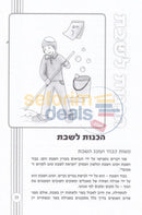 Shemiras Hashabbos -