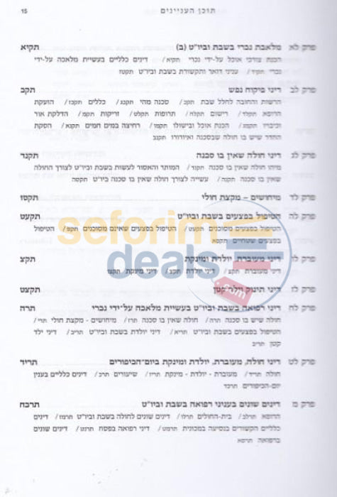 Shemiras Shabbos Khilchasa - Vol. 1