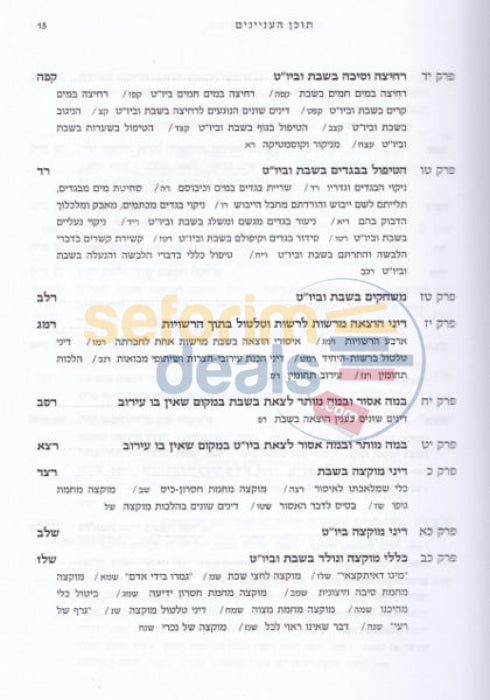 Shemiras Shabbos Khilchasa - Vol. 1