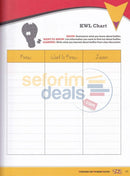 Social Success Dynamics - Workbook Vol. 1