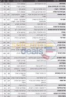 ספרי יסוד