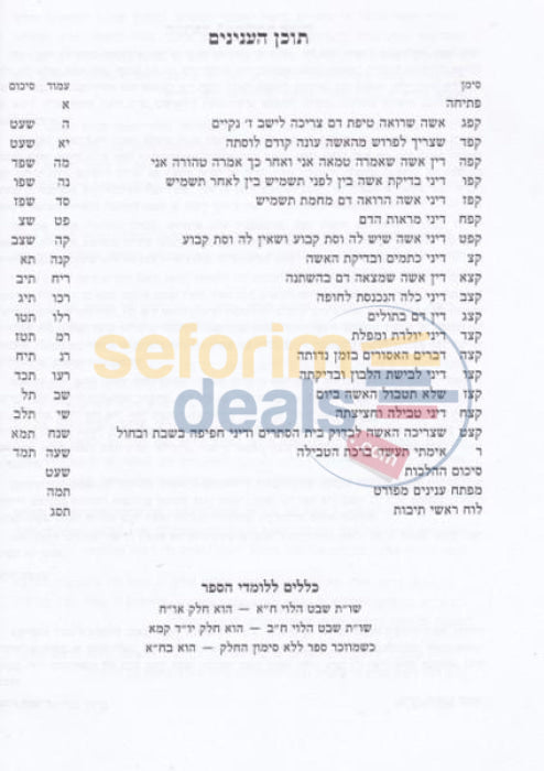 Shiurei Shevat Halevi - Hilchos Niddah