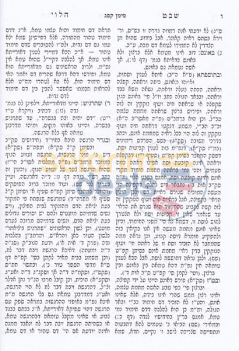 Shiurei Shevat Halevi - Hilchos Niddah