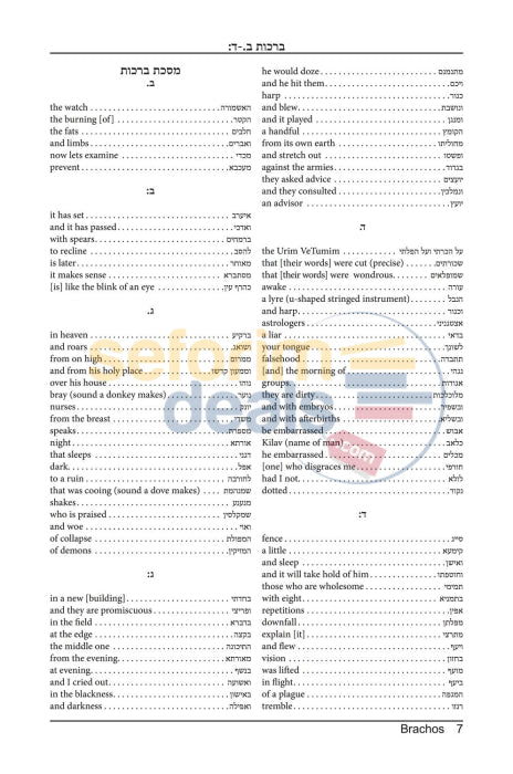 Talmudo Beyado - Complete Shas Hardcover Gemara Dictionary