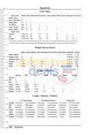 Talmudo Beyado - Complete Shas Hardcover Gemara Dictionary