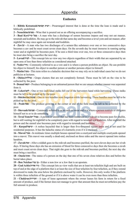 Talmudo Beyado - Complete Shas Hardcover Gemara Dictionary