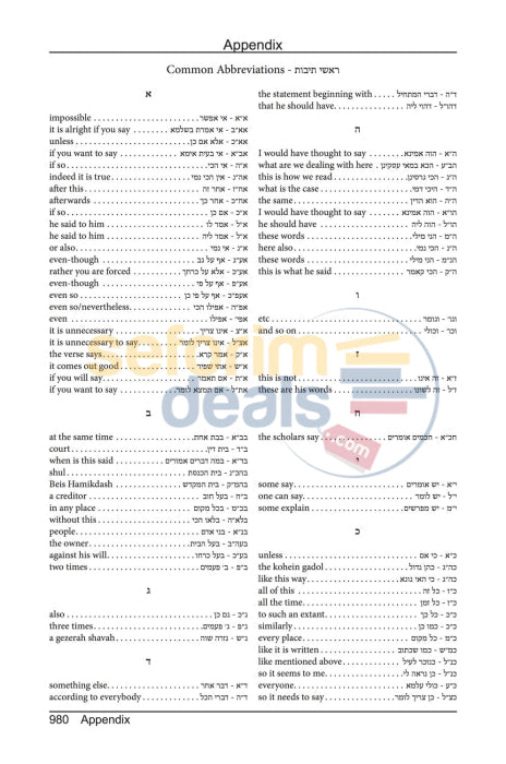 Talmudo Beyado - Complete Shas Hardcover Gemara Dictionary