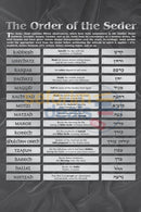 The Abuchatzeira Legacy Haggadah