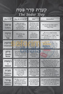 The Abuchatzeira Legacy Haggadah