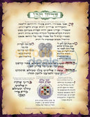 The Childhood Treasury Books