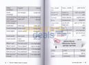 The Easy-Shmeezy Guide To Yiddish