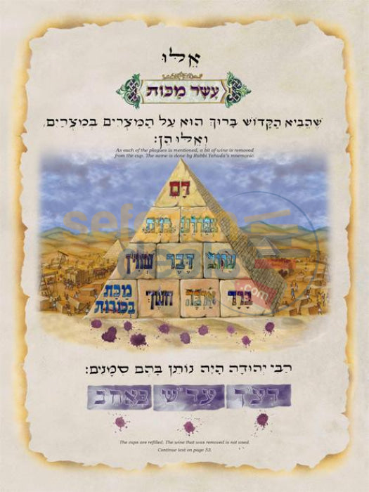 The Illuminated Haggadah