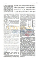 The Living Torah - New Edition