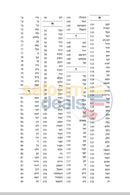 The Rav Samson Raphael Hirsch Dictionary