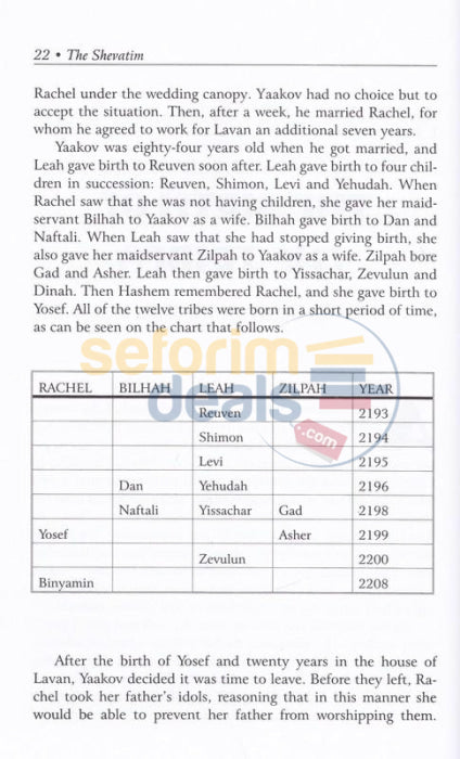The Shevatim